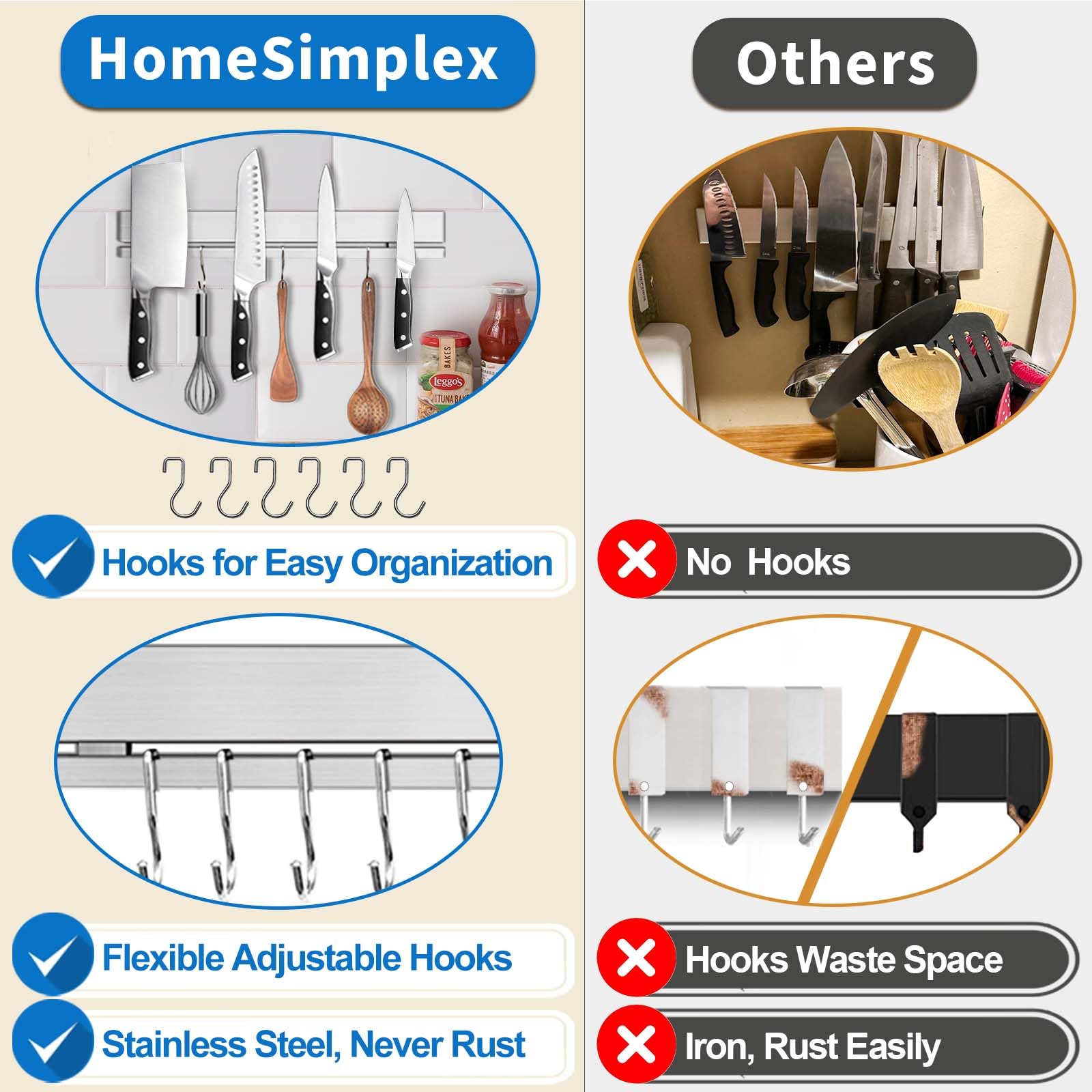HomeSimplex 304 stainless steel construction resists rust for damp kitchen environments.