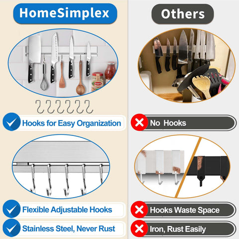 HomeSimplex 304 stainless steel construction resists rust for damp kitchen environments.