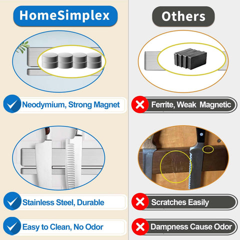 HomeSimplex adhesive installation option with no drilling preserves tile surfaces while offering strong hold.