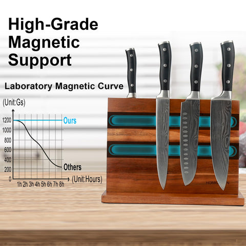 HOMIQUEEN base assembly with screws included for simple setup
