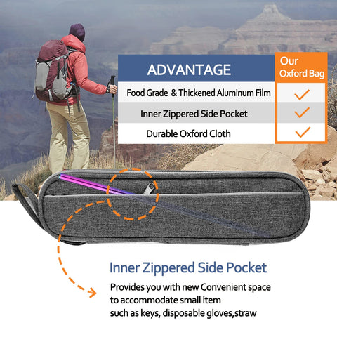 Hommaly travel fork and spoon with chopsticks, versatile dining tools for trips.