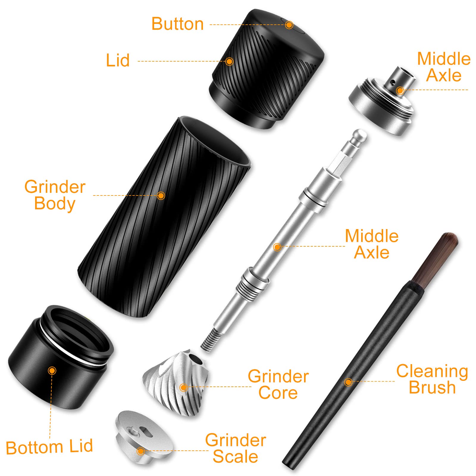 Elegant design of the Homnoble Pepper Grinder suits counters, gatherings, and professional setups.