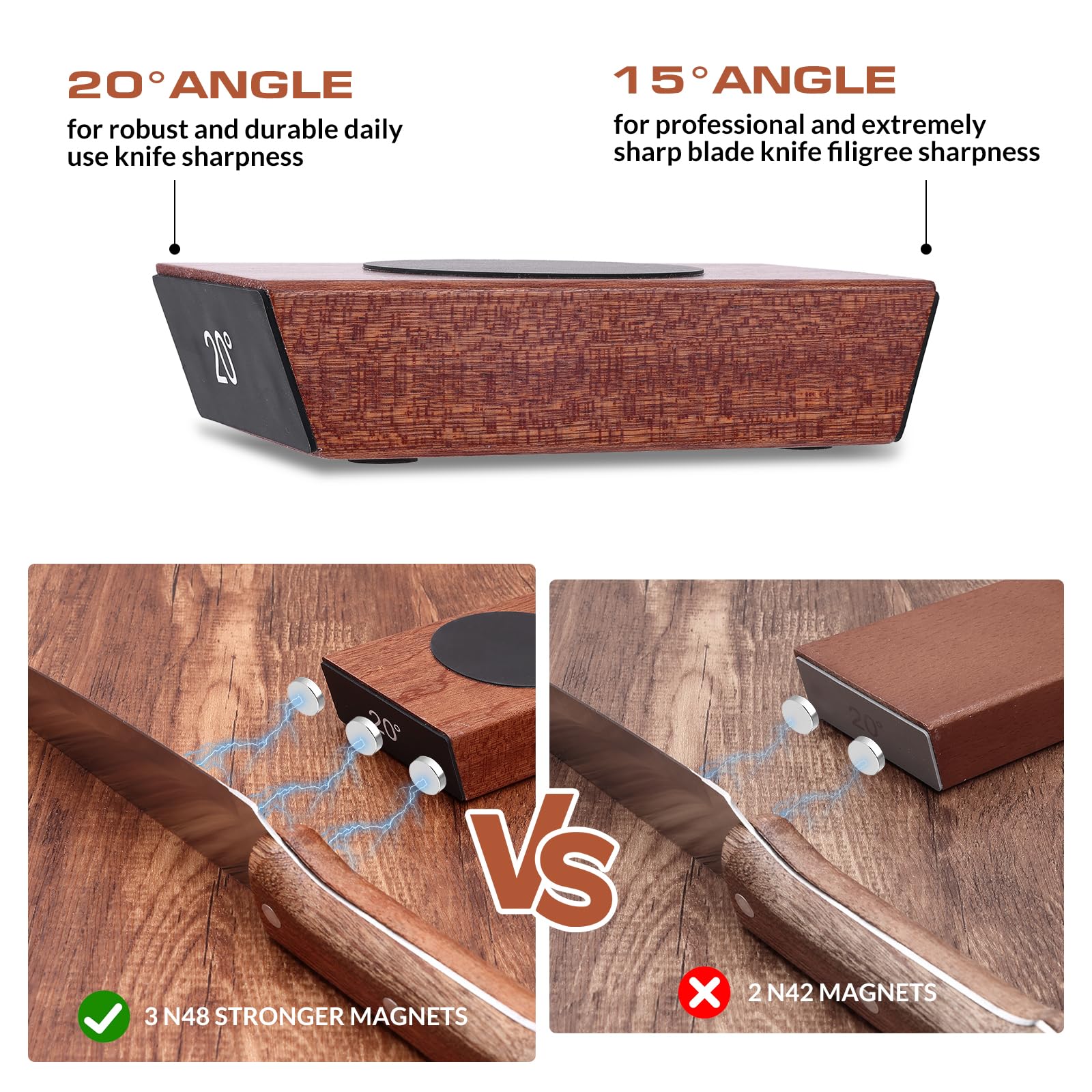 Homultop rolling knife sharpener kit 20-degree angle for everyday kitchen tasks