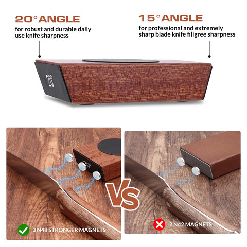 Homultop rolling knife sharpener kit 20-degree angle for everyday kitchen tasks