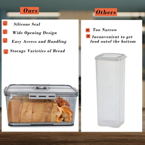 Honbuty Bread Box BPA-free material ensures safe food storage