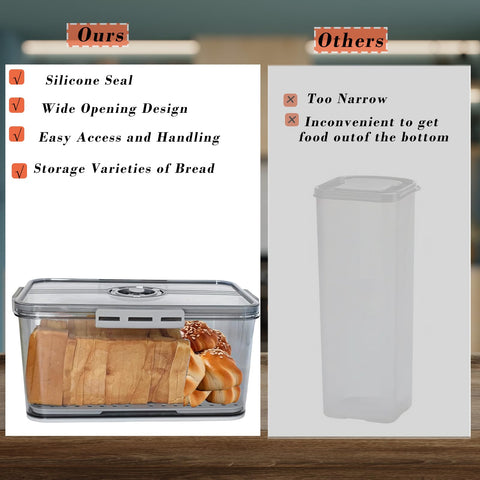 Honbuty bread box gray shell lets you monitor contents at a glance