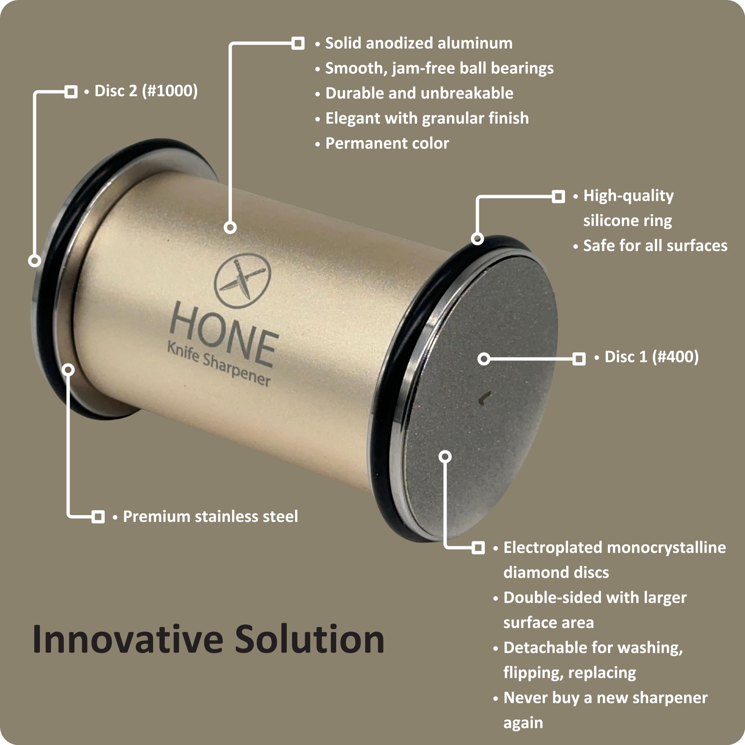 HONE Knife Sharpener dual diamond plates close-up; precise edge refinement and durability
