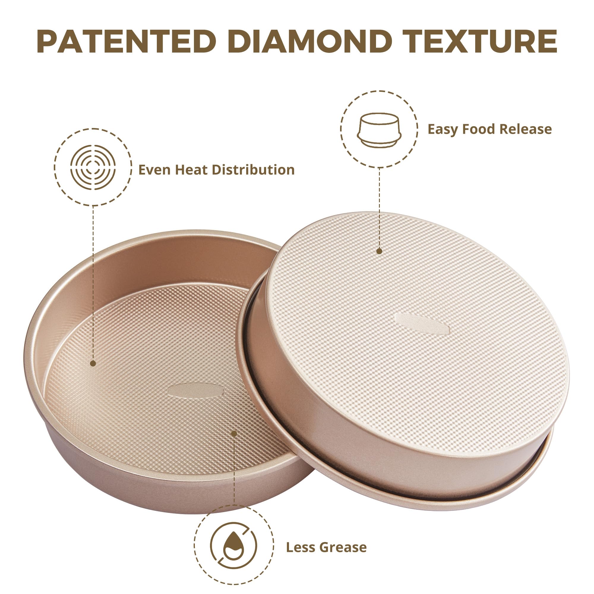 HONGBAKE dishwasher-safe option with hand-wash recommended