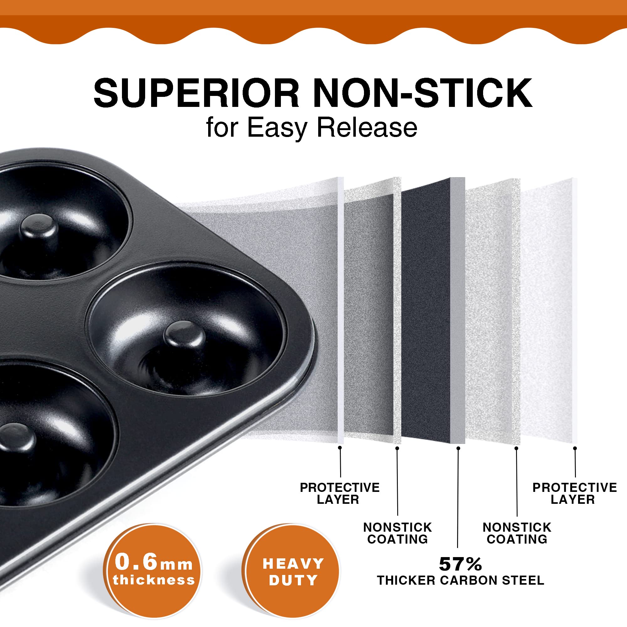 Compact HONGBAKE donut pan design fits standard drawers for storage