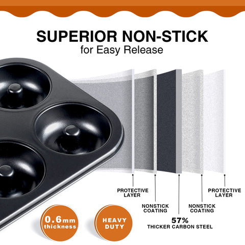 Compact HONGBAKE donut pan design fits standard drawers for storage