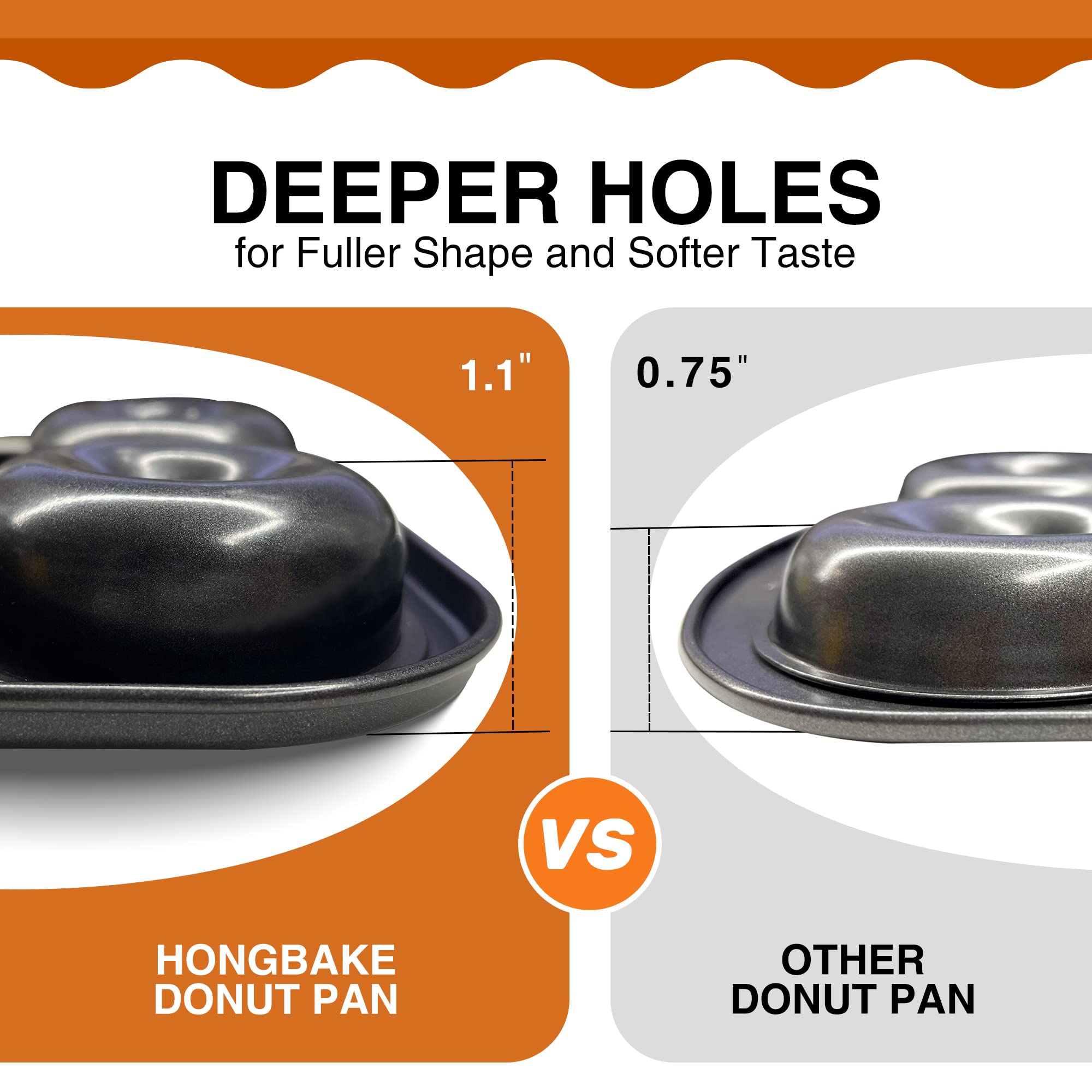 Sturdy carbon steel HONGBAKE donut pan resists warping and browns evenly