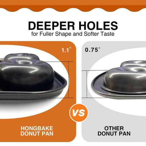 Sturdy carbon steel HONGBAKE donut pan resists warping and browns evenly