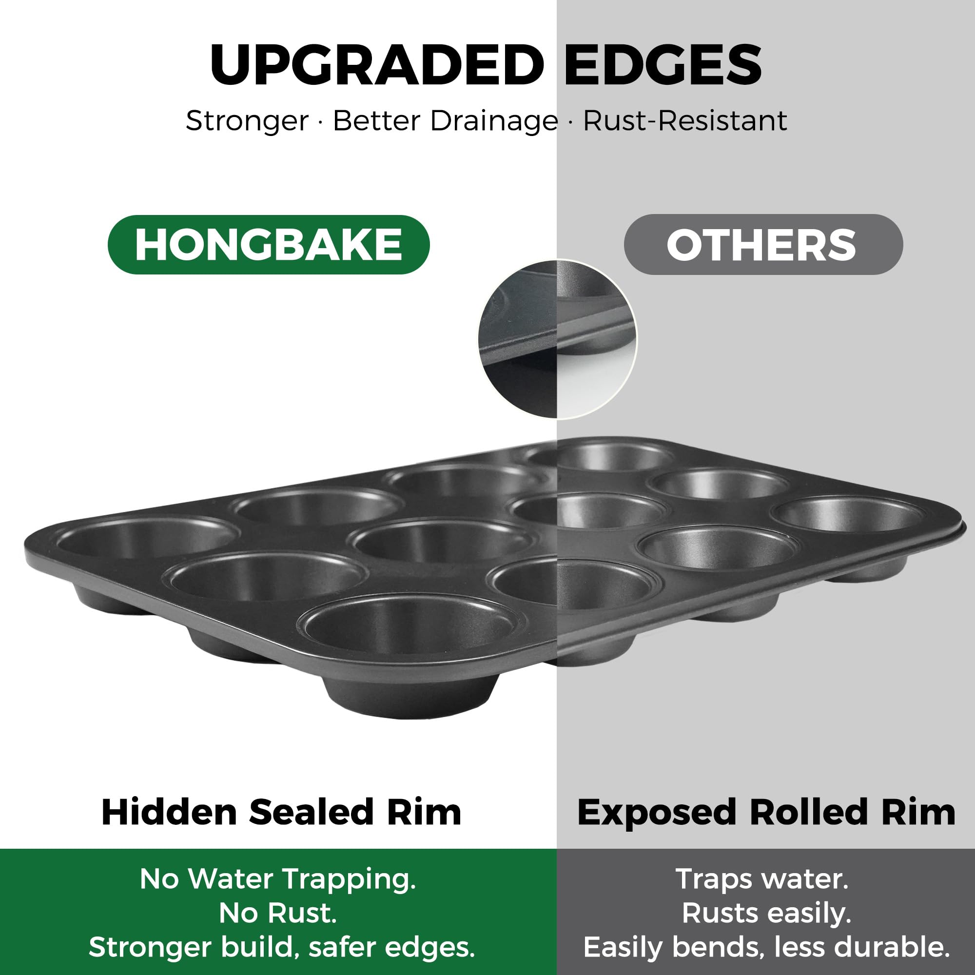 HONGBAKE heavy-gauge carbon steel for even heat distribution.