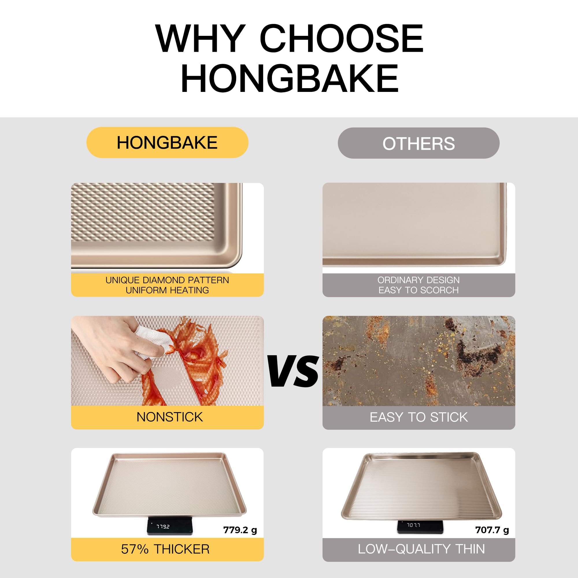 HONGBAKE two-pan set showing outer dimensions for batch cooking