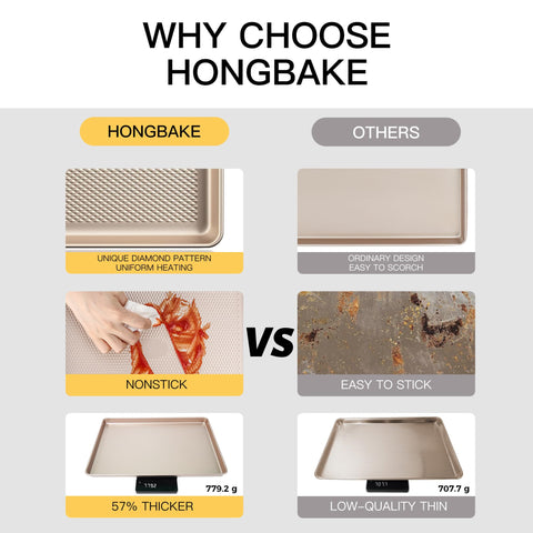 HONGBAKE two-pan set showing outer dimensions for batch cooking