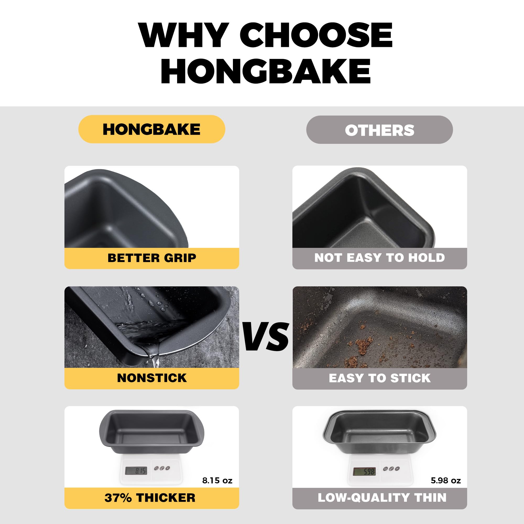 HONGBAKE loaf pan with wide grips for safe oven transfer.