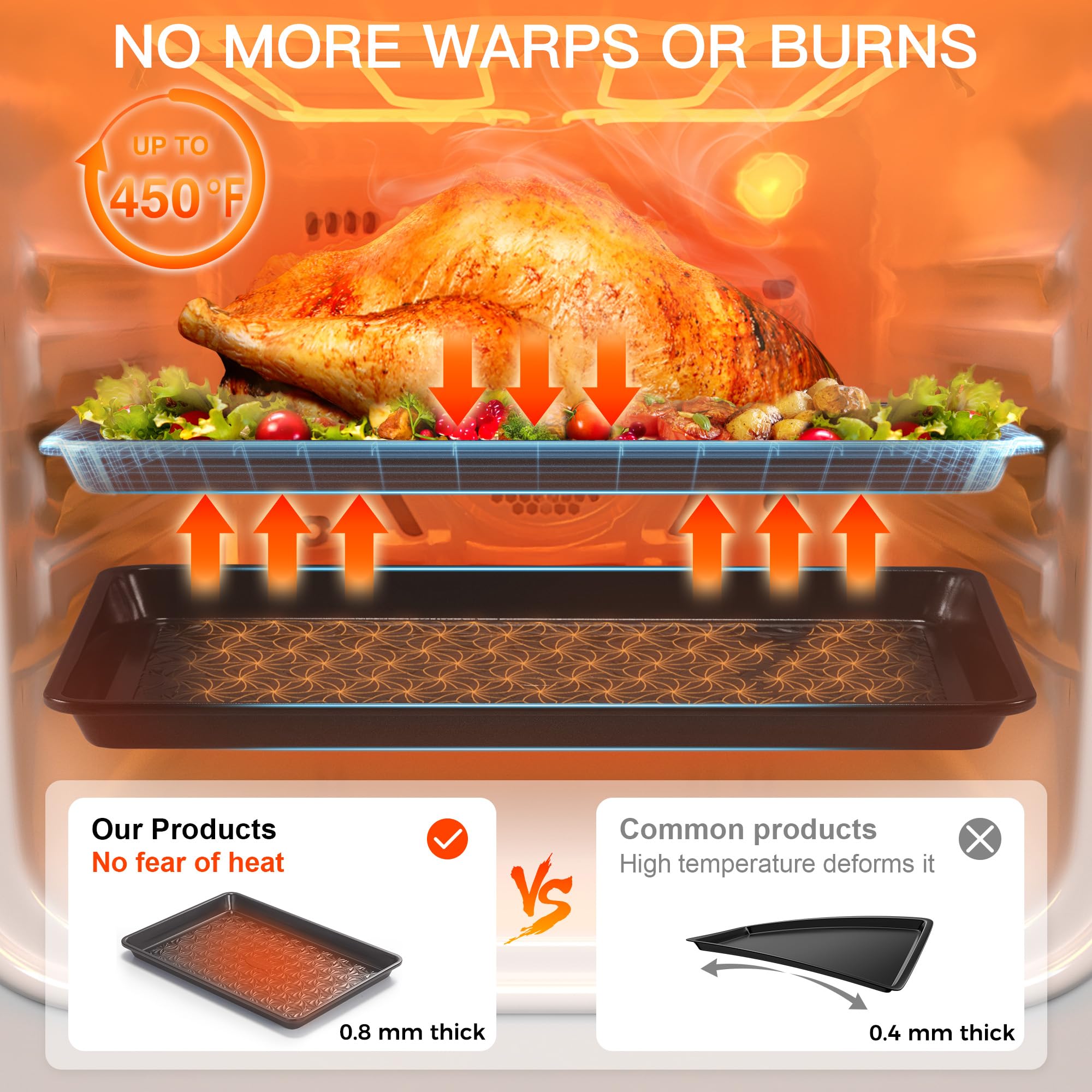 Hongbake nonstick coating ensures effortless release and quick cleanup