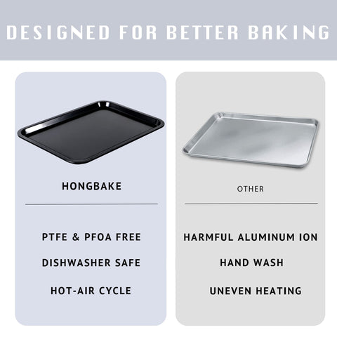 HONGBAKE outer dimensions 13.8 x 9.8 inches fit in standard ovens.