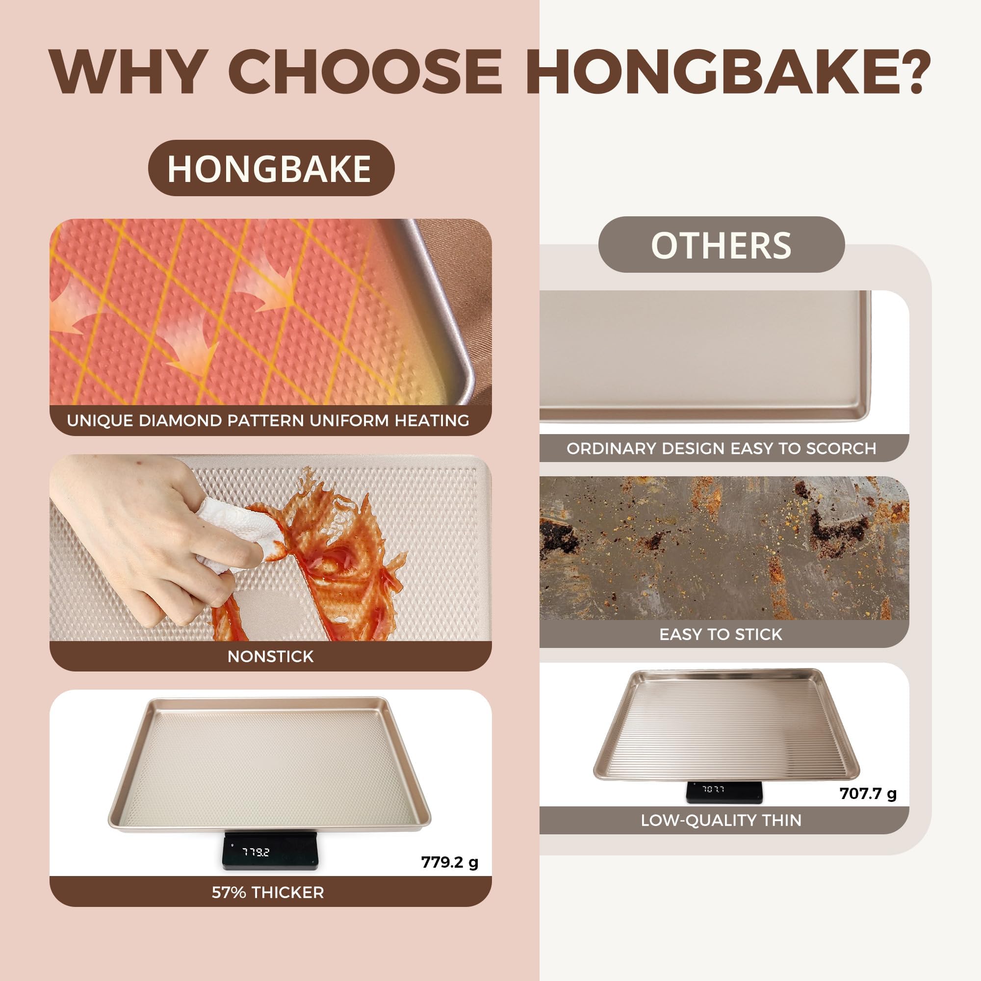 HONGBAKE round cake pans set enabling even rises and reliable release.