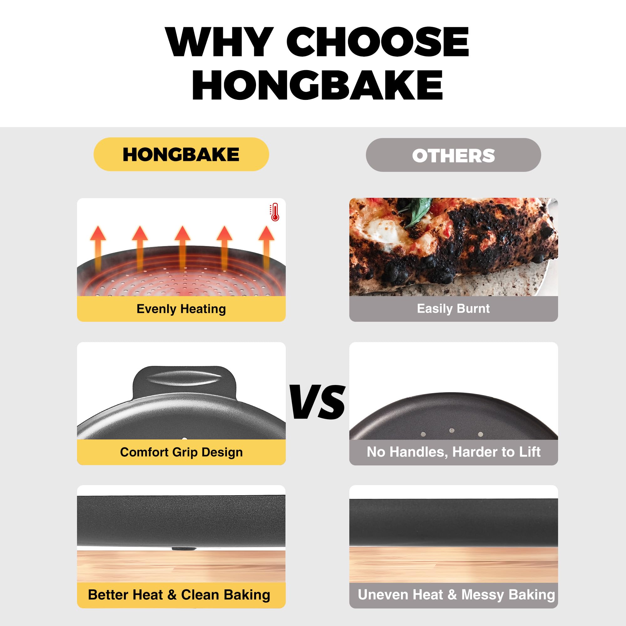 HONGBAKE round nonstick tray for oven baking and easy release