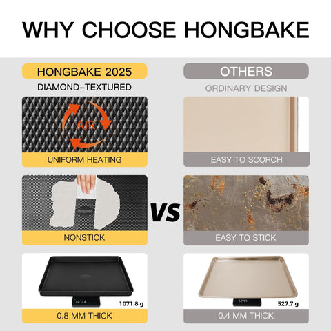 HONGBAKE set of 3 cookie sheets in dark grey for versatile baking.