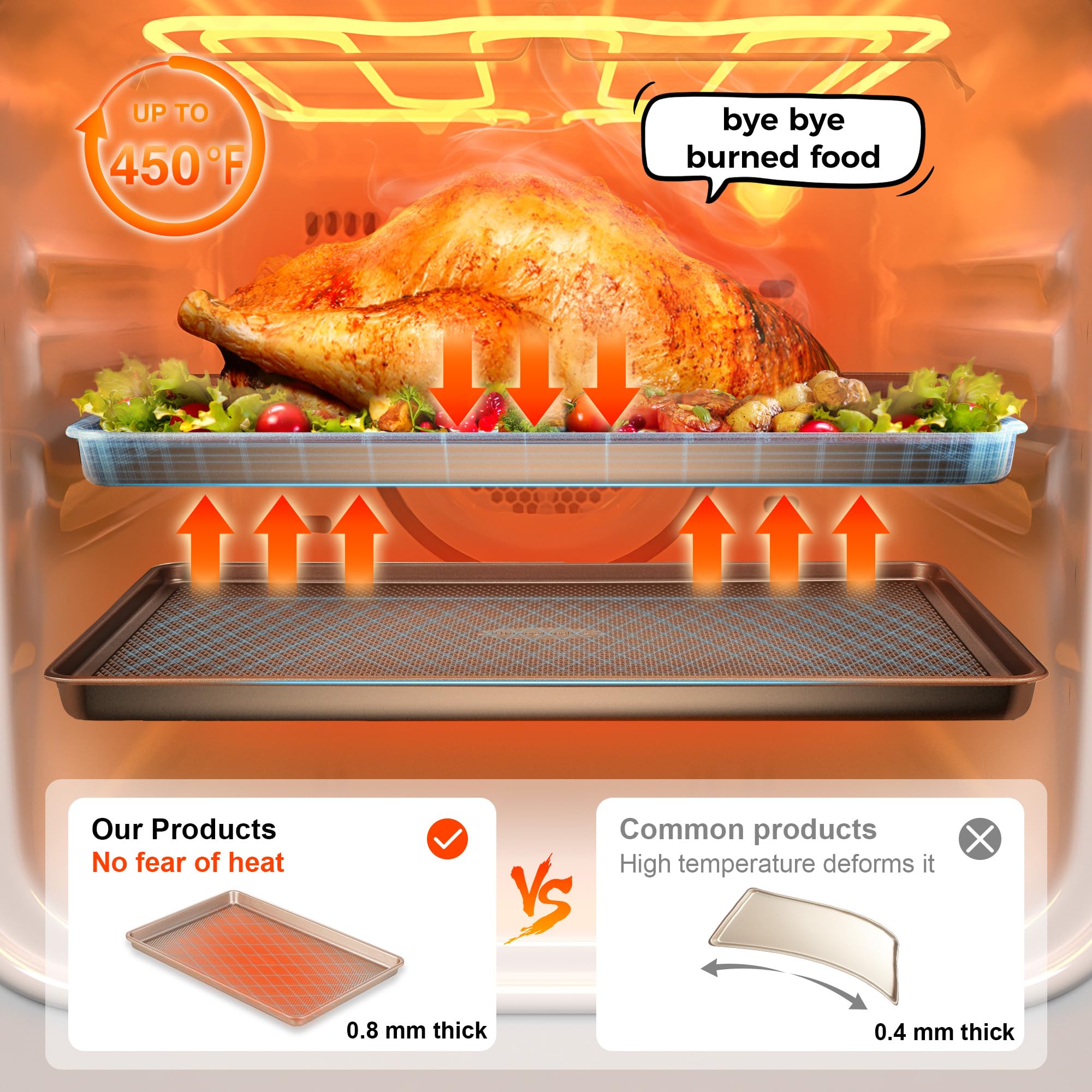 HONGBAKE warranty and service support for worry-free baking.