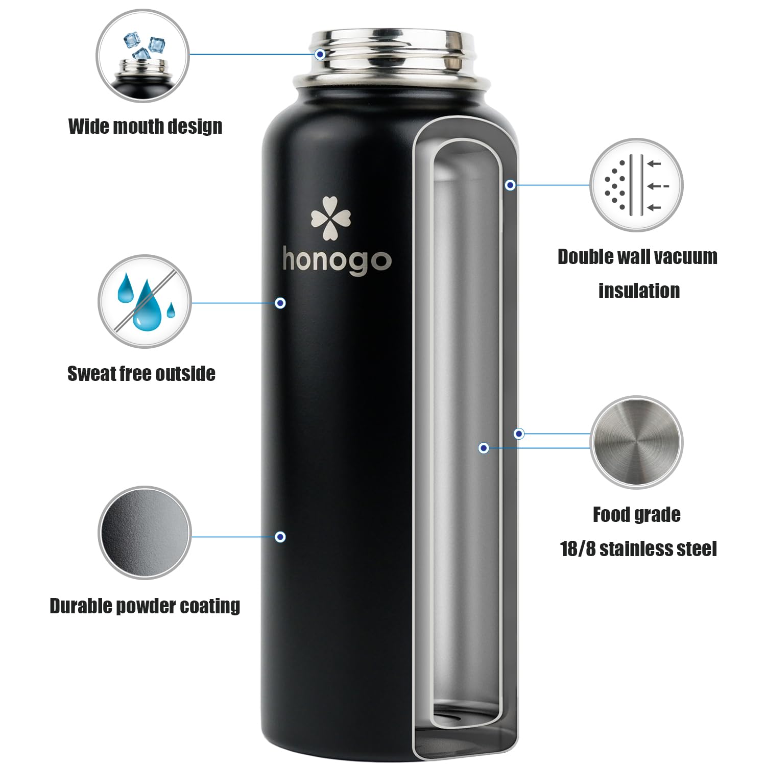 Honogo 40oz bottle spout lid for hot beverages during adventures.