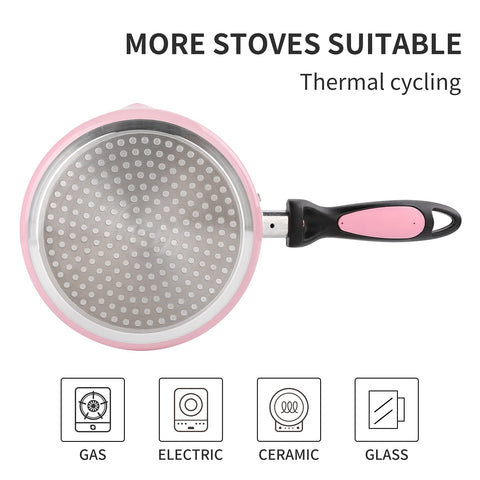 HooJay nonstick coating close-up shows durable, easy-release interior.