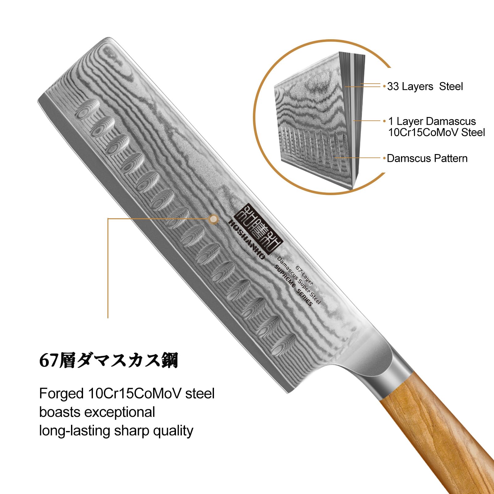 HOSHANHO 10Cr15CoMoV Damascus core offers durable sharpness.
