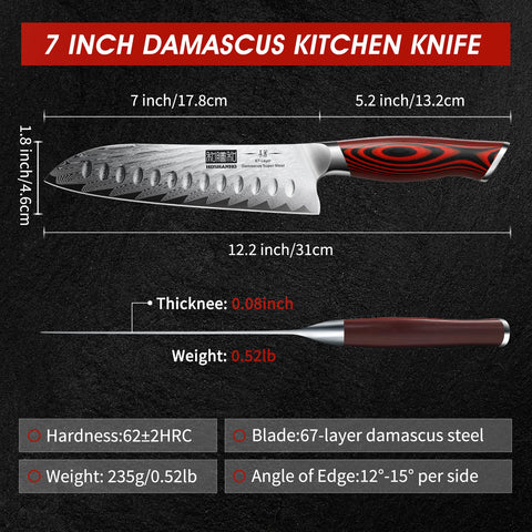 HOSHANHO 12-15 degree edge for crisp cuts.