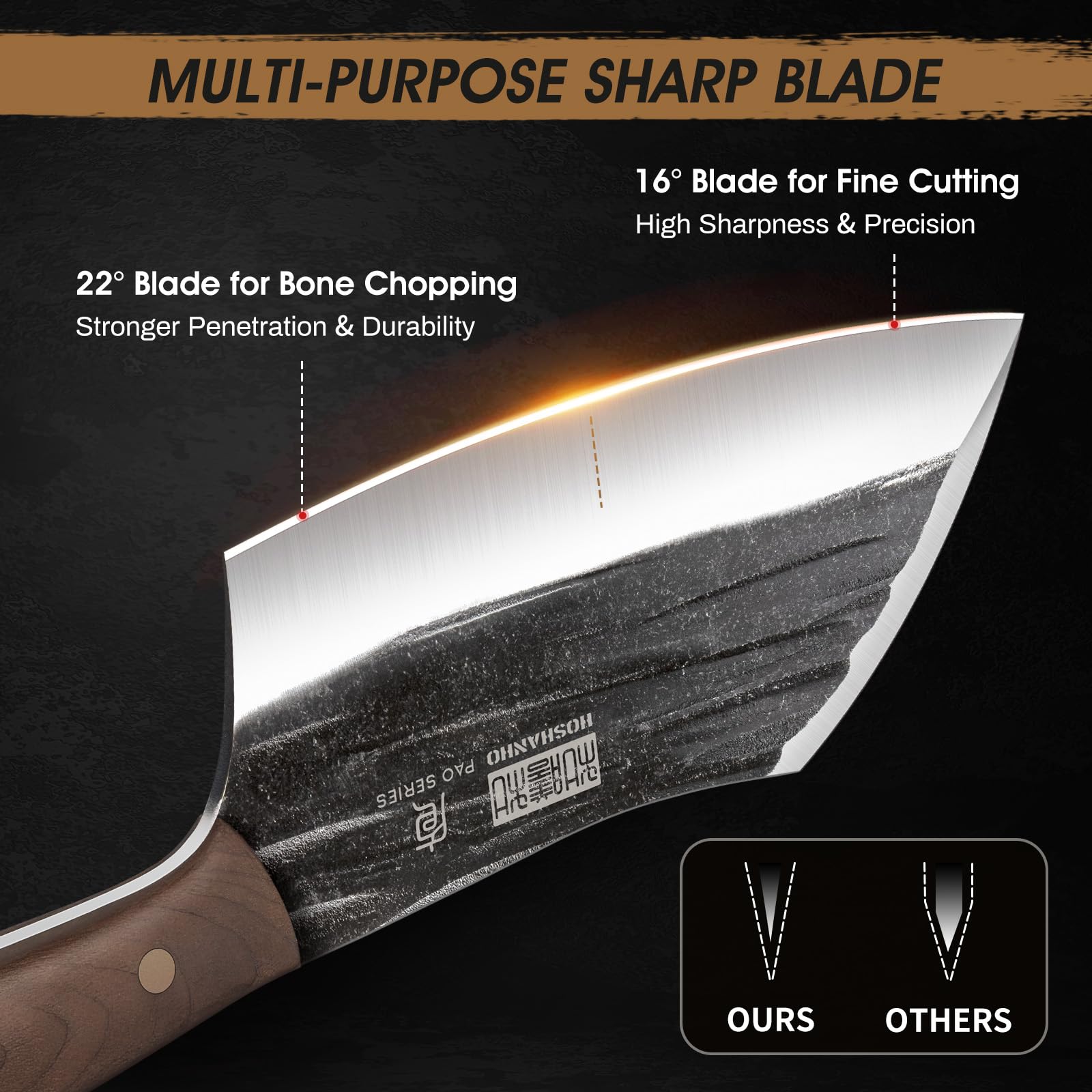 HOSHANHO hand-forged cleaver construction delivers exceptional toughness.