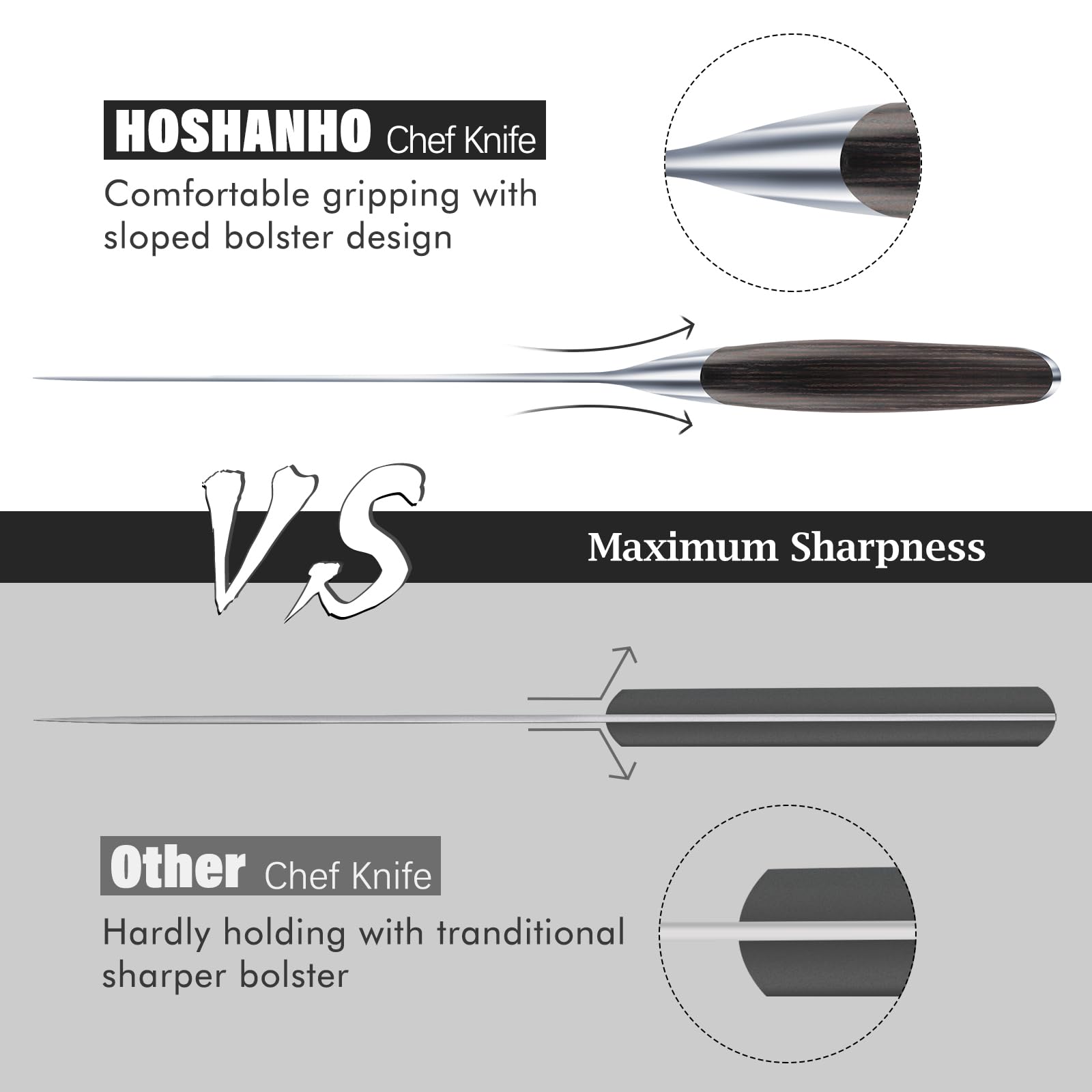 HOSHANHO 13-degree edge delivers precise daily chopping.