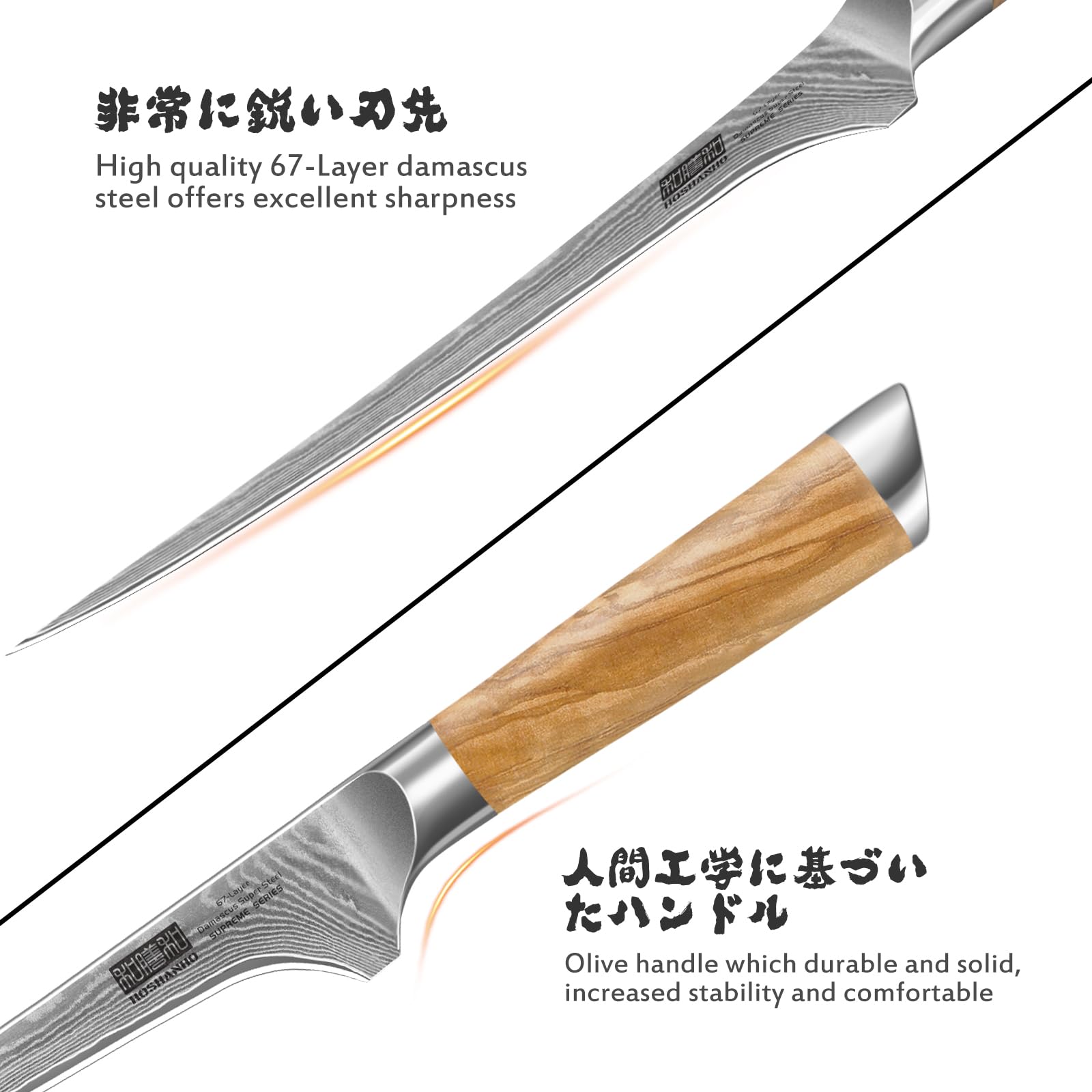 HOSHANHO olive wood handle shows ergonomic grip and controlled cutting
