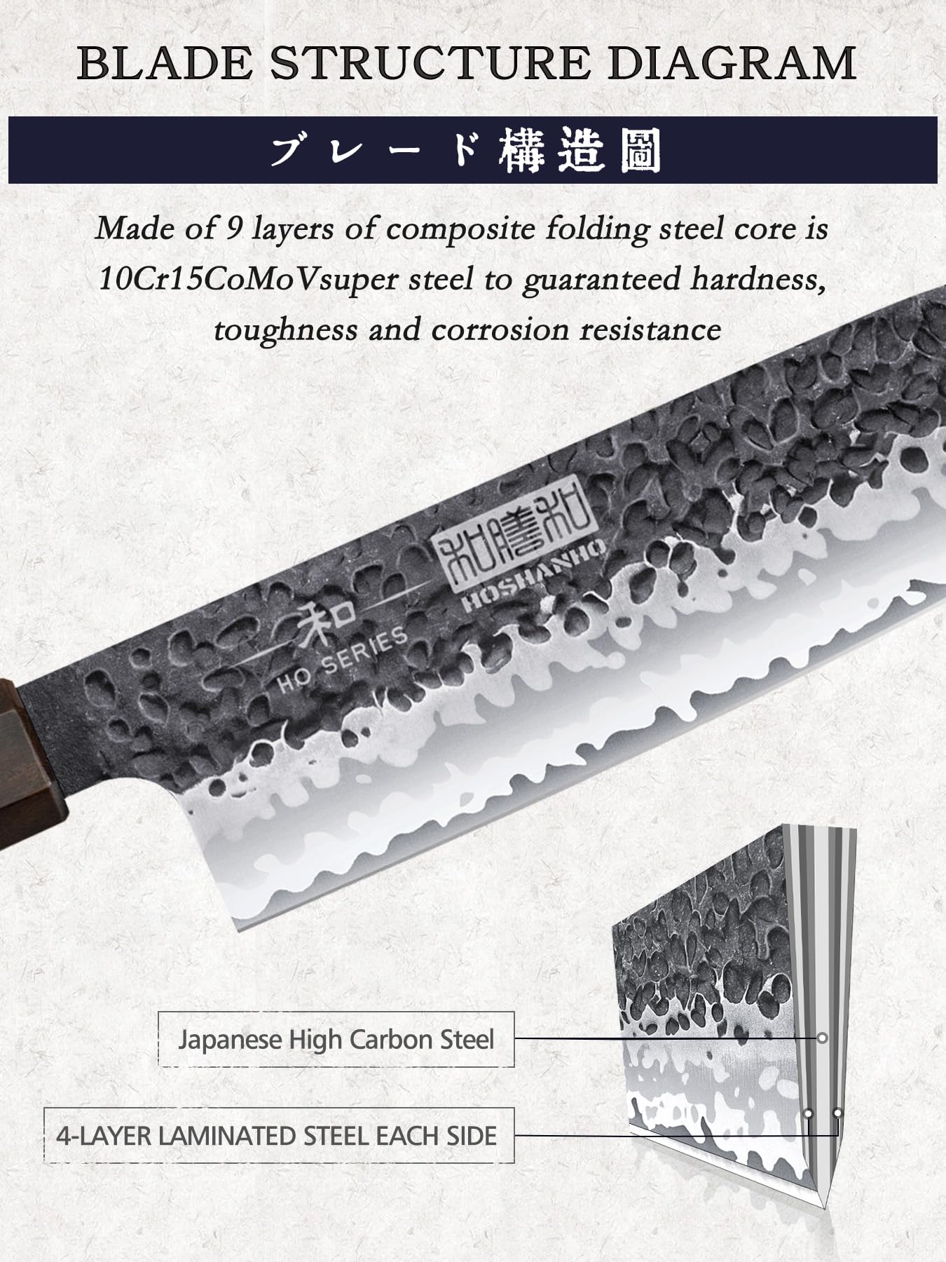 HOSHANHO Santoku knife rosewood handle with octagonal shape for balanced grip.