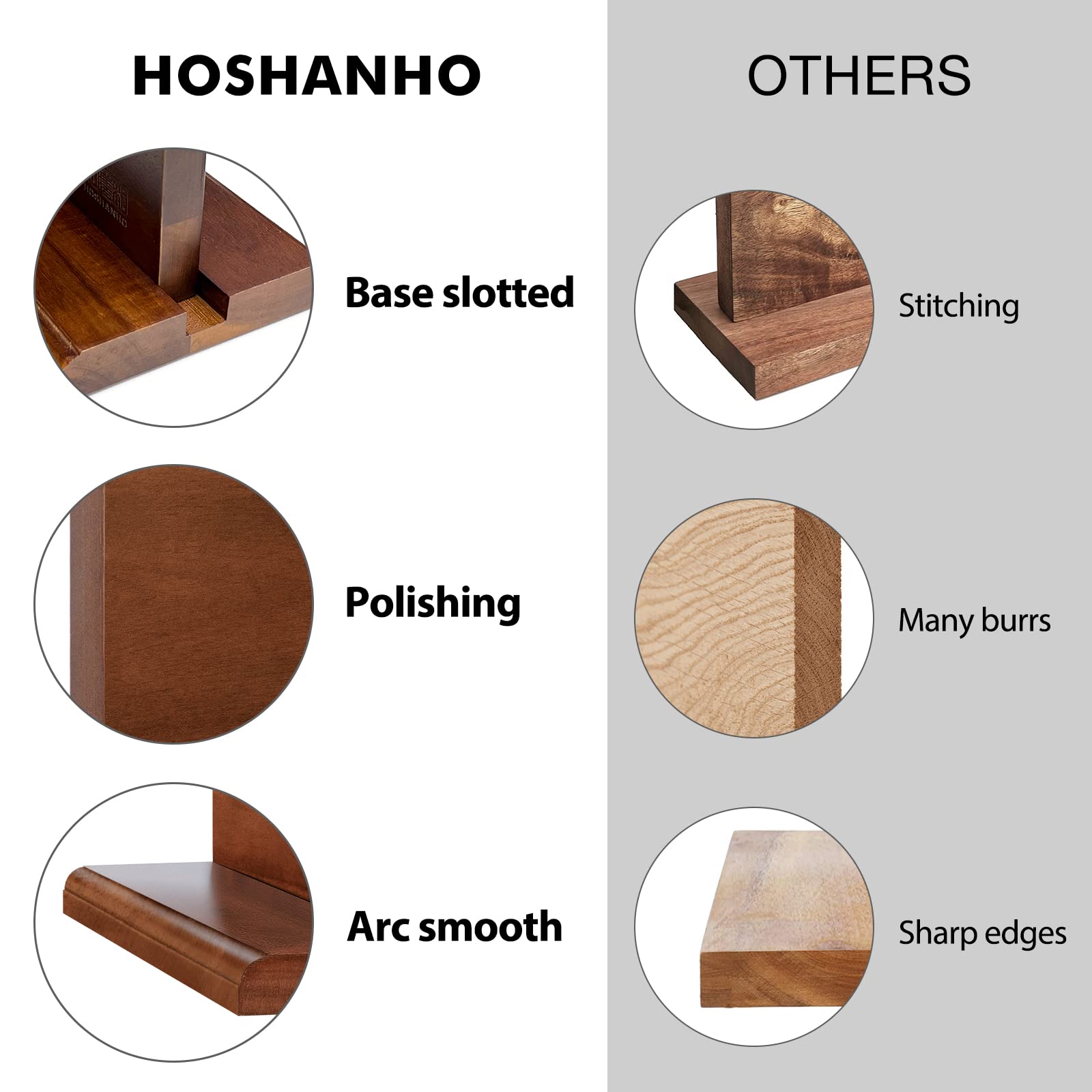 HOSHANHO space-saving kitchen knife holder fits on any counter.