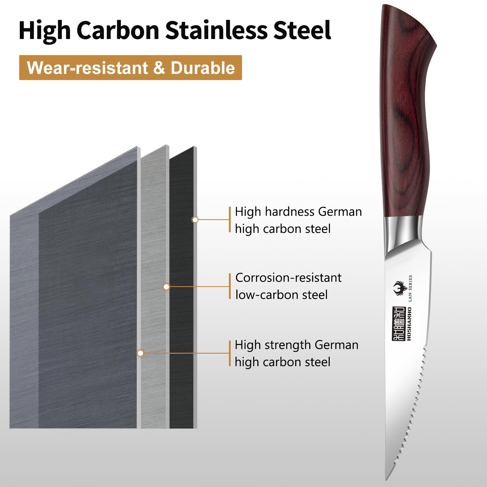 HOSHANHO wide safety bolster provides stability during carving.