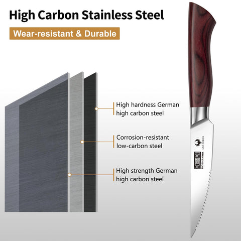 HOSHANHO wide safety bolster provides stability during carving.