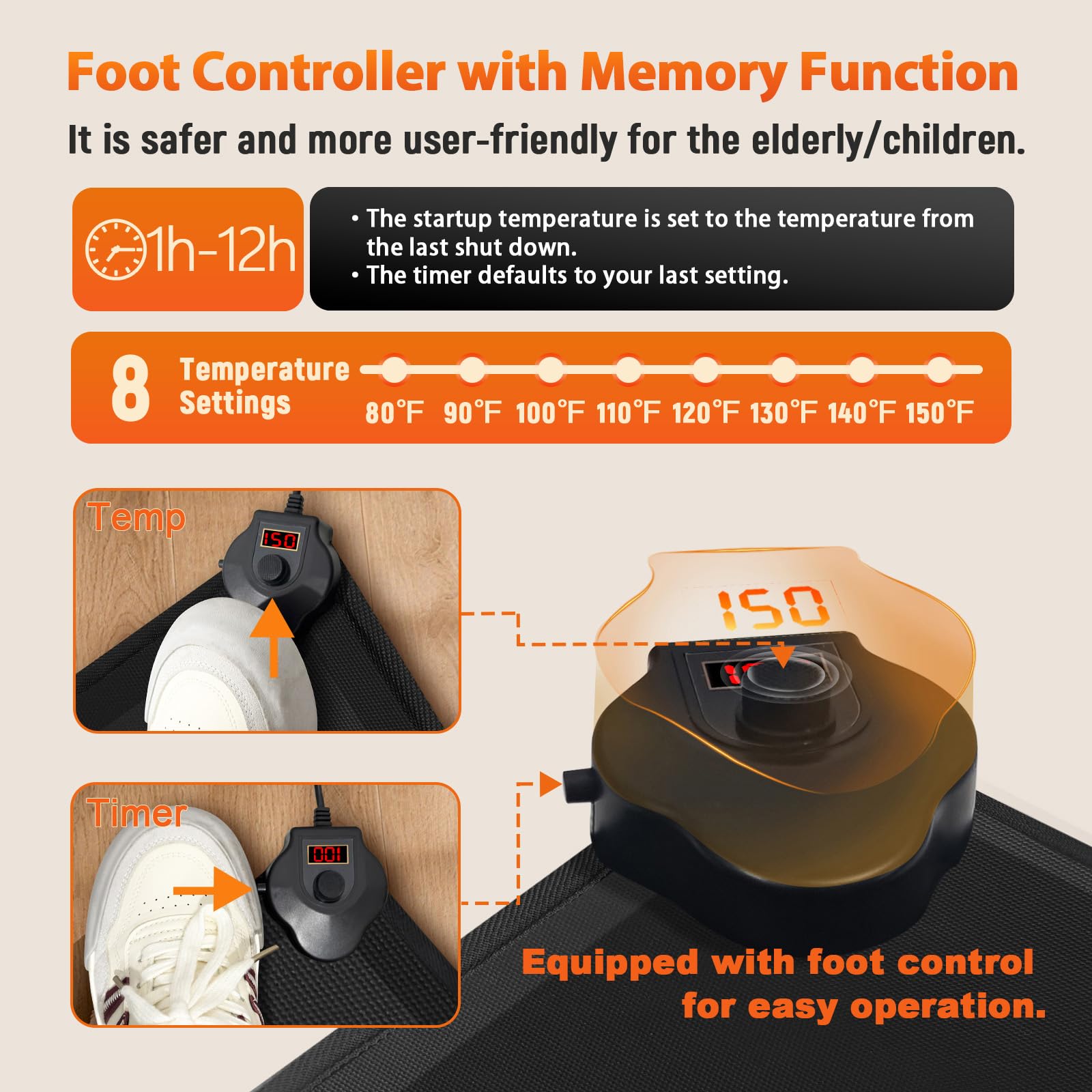 HotCalyto heated under-desk mat foam-core close-up highlighting cushioning.