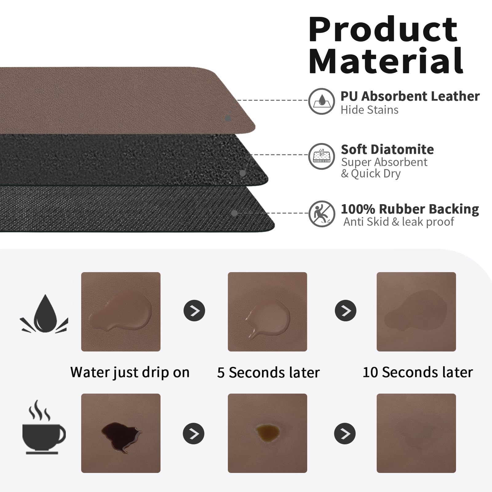 HotLive mat shows stain-hiding surface keeping countertops clean.
