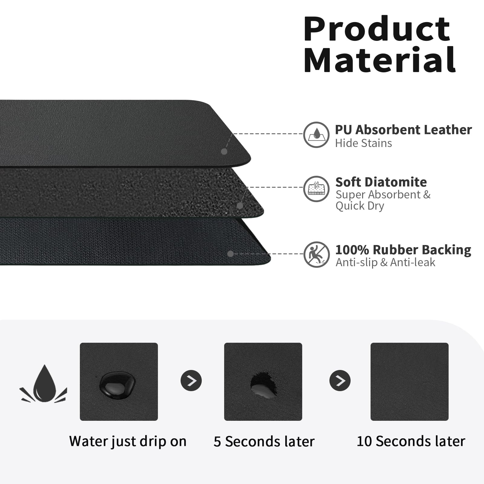 HotLive dish drying mat anti-slip back ensuring secure placement on kitchen counters.