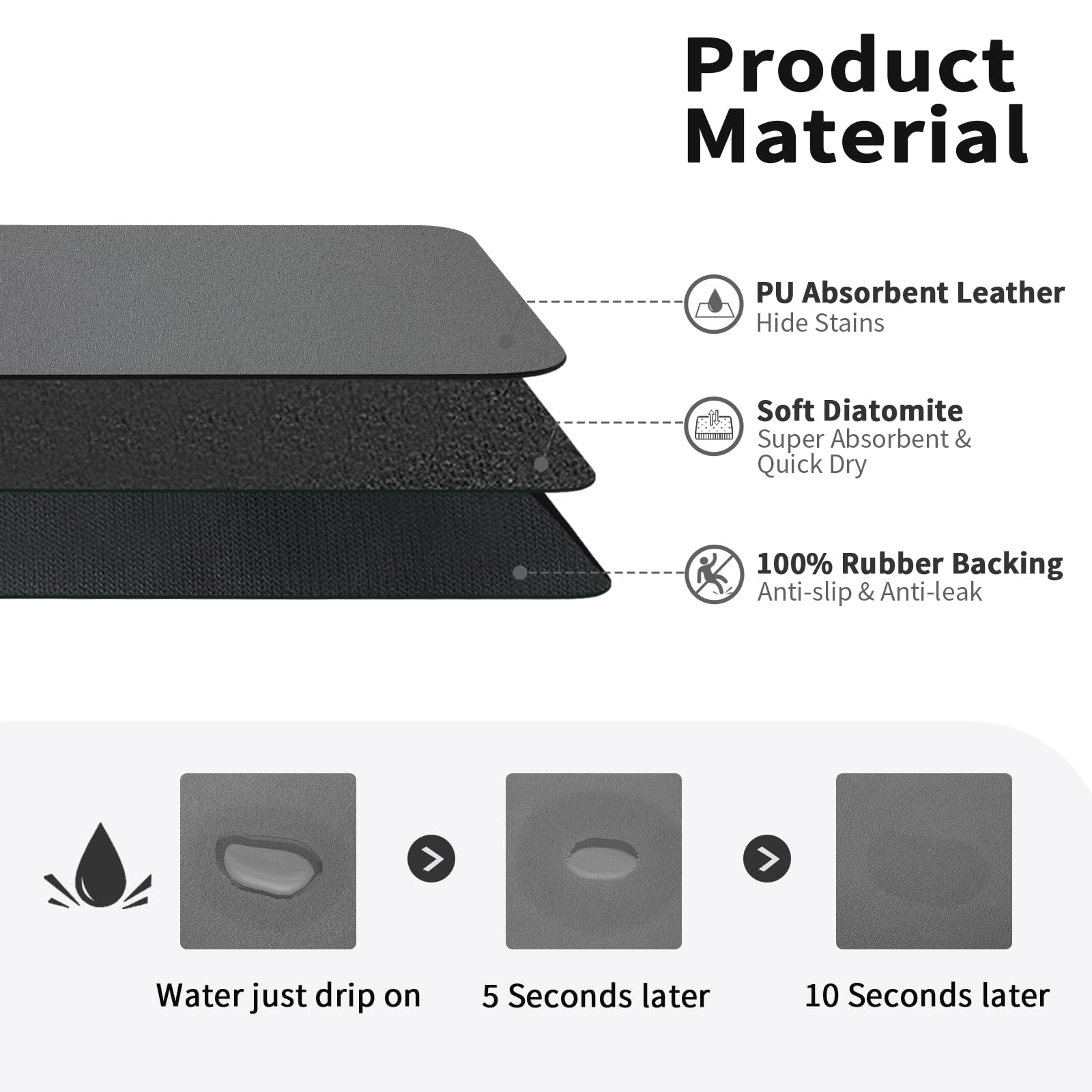 HotLive dish drying mat anti-slip back keeps items steady while drying