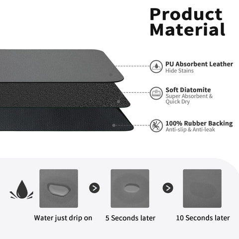 HotLive dish drying mat anti-slip back keeps items steady while drying