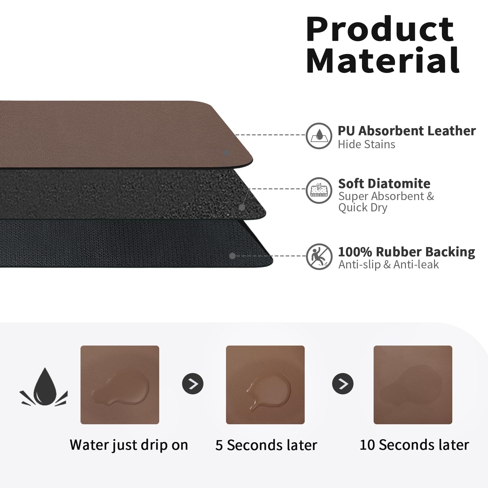 HotLive anti-slip back keeps the mat in place on kitchen counters.