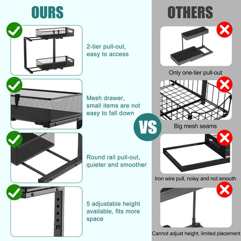 Housolution bottom suction cups secure to surfaces for stable placement