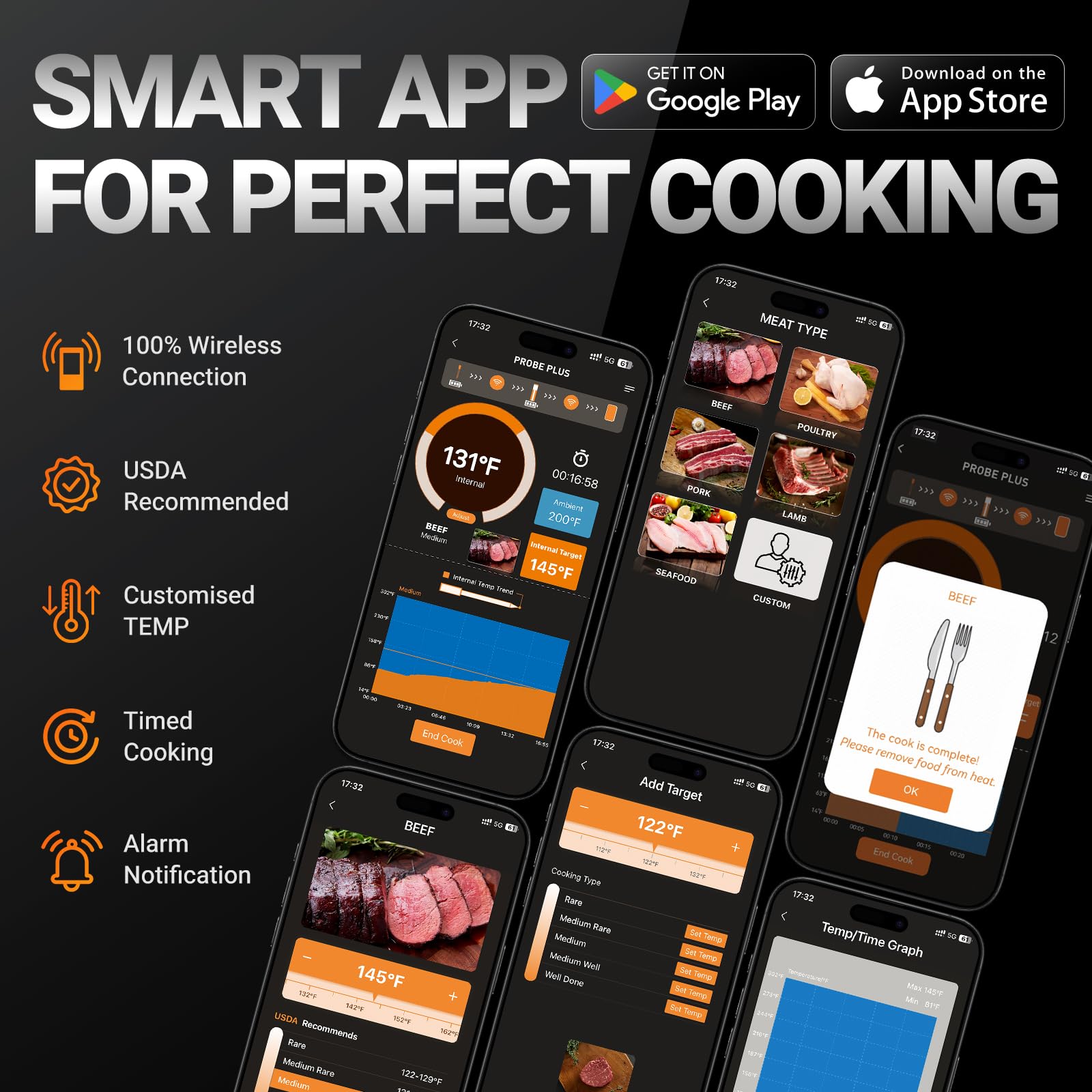 Housolution probes withstand up to 572°F for versatile cooking.
