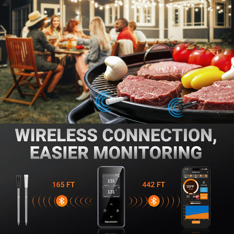 Housolution IPX7 waterproof probes for easy cleaning after grilling.
