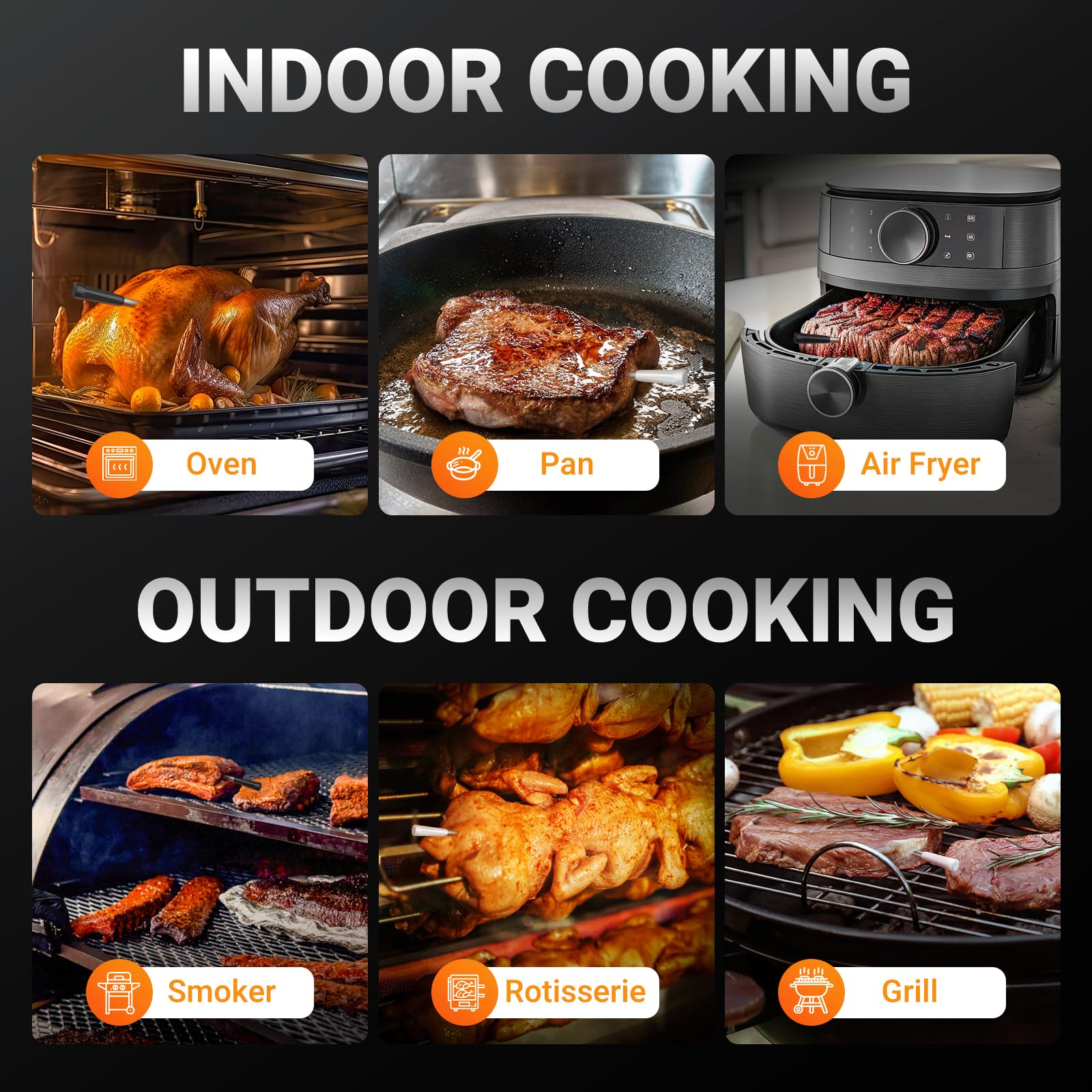Housolution large LCD display shows temperature clearly.