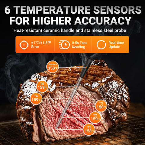 Housolution smart app guided cooking menu for precise doneness.