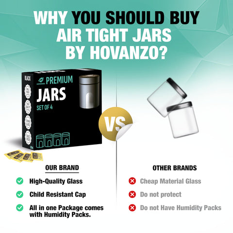 HOVANZO humidity control packs at 69% RH preserving jar contents.