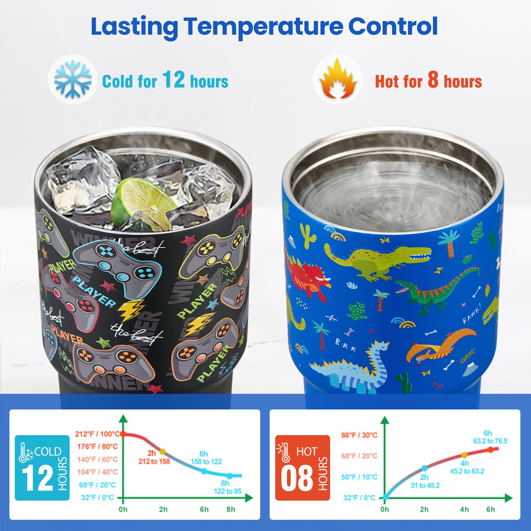 Howeemo leak-proof bottle cap keeps spills contained during school trips